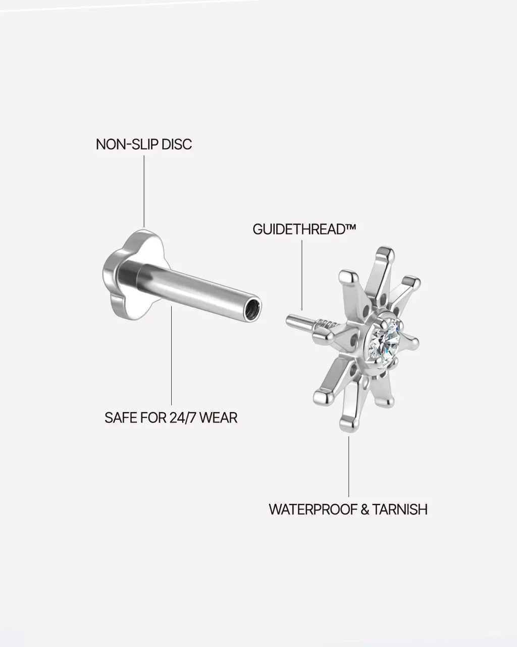 Celestial Sunburst Flatback Stud
