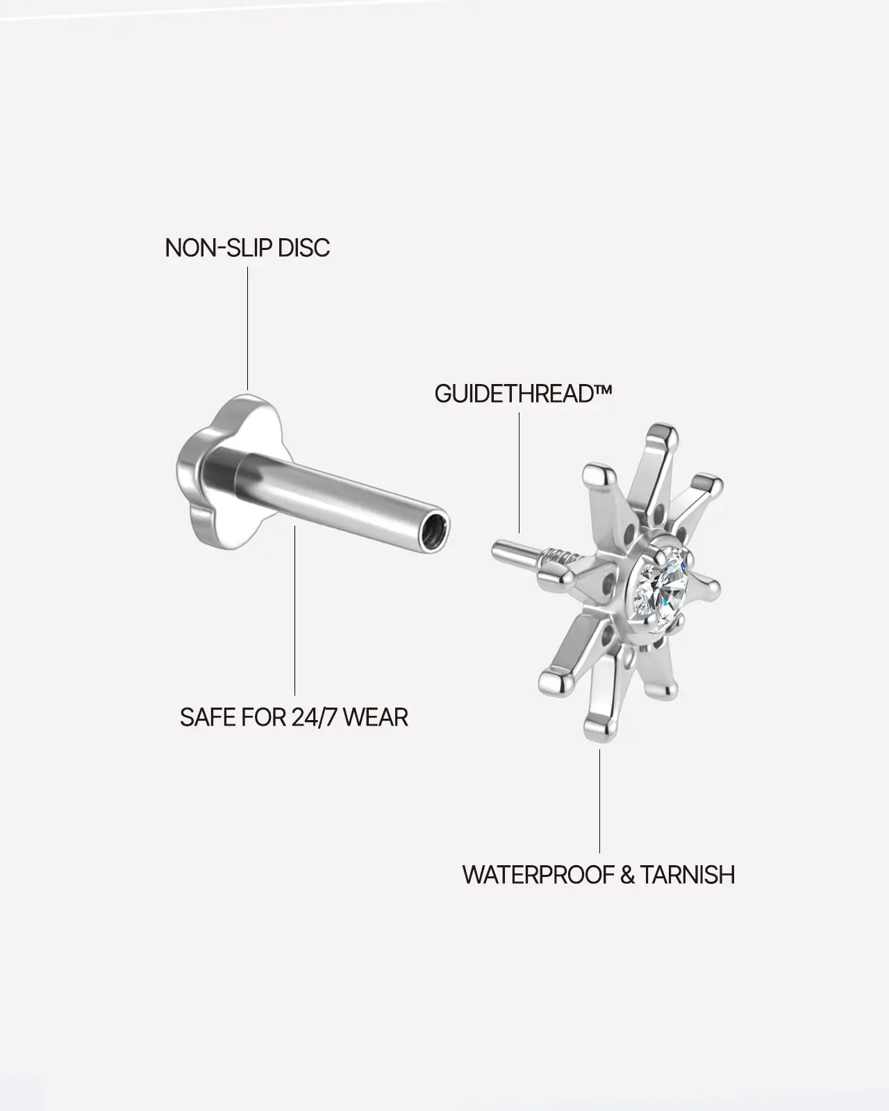 Celestial Sunburst Flatback Stud
