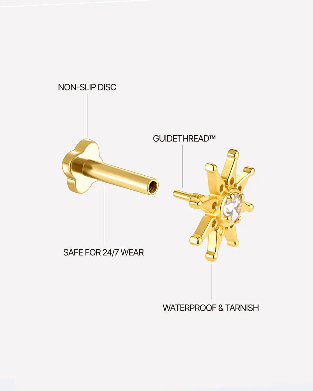 Celestial Sunburst Flatback Stud