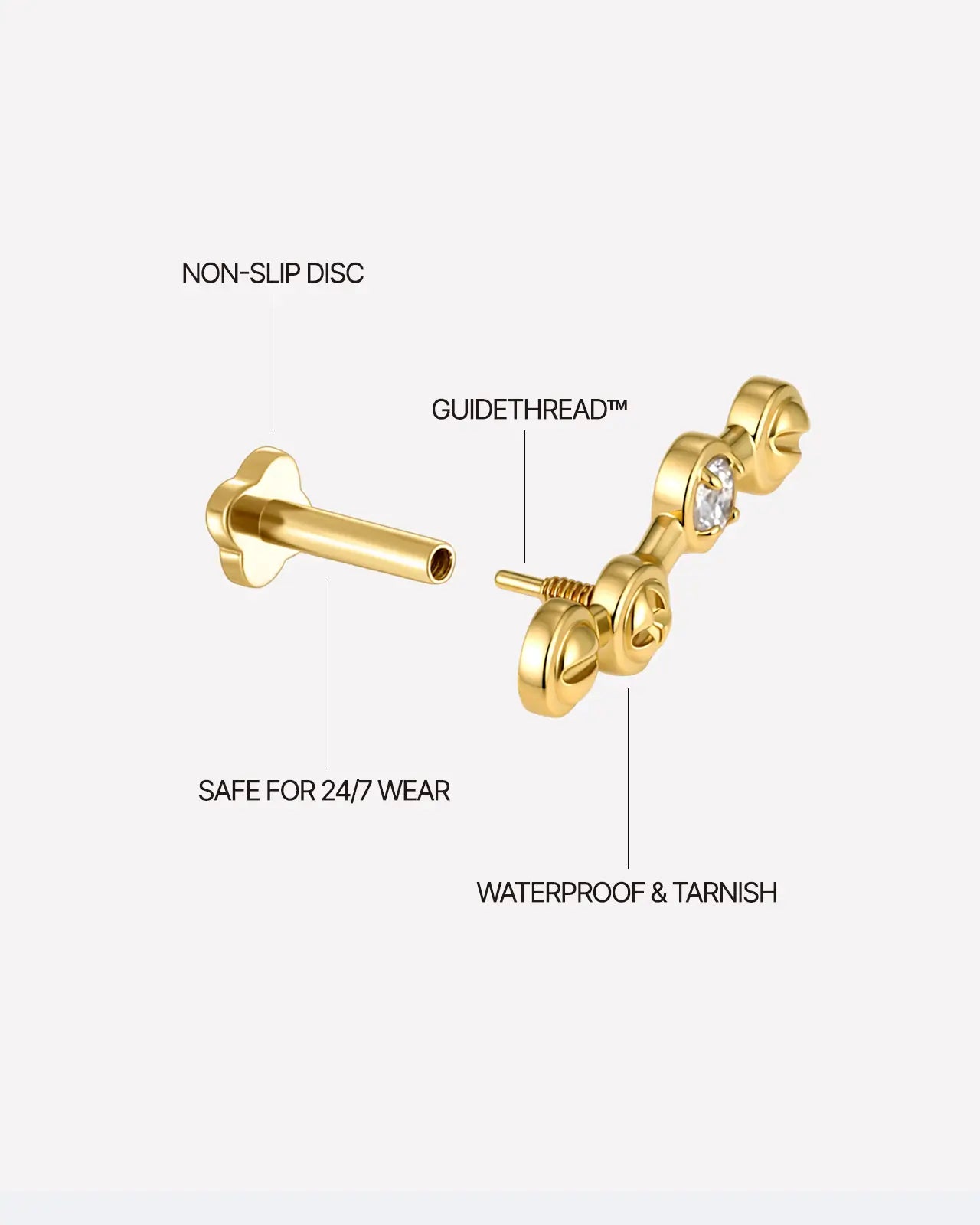 Screwhead Quartet Zircon Flatback Stud