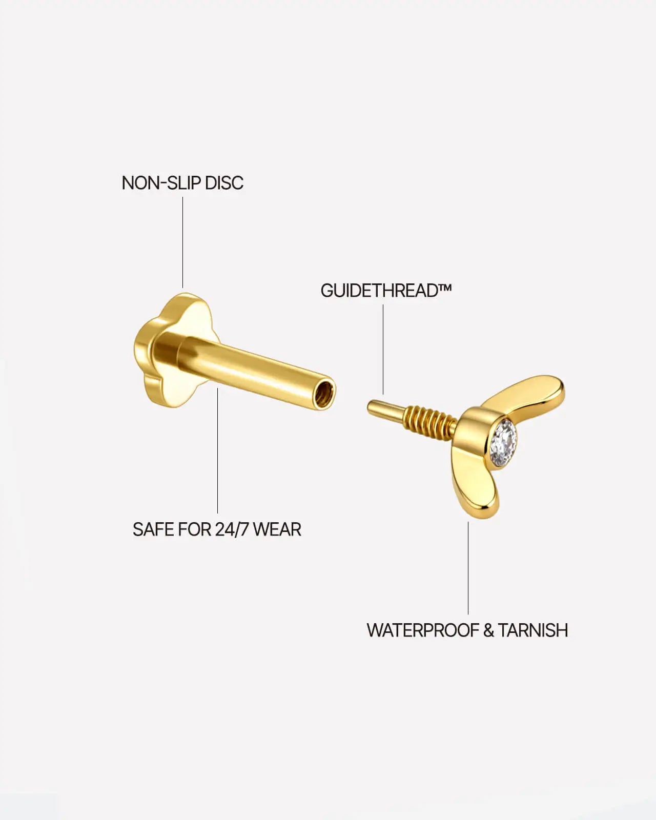 Wingnut Handle Flatback Stud