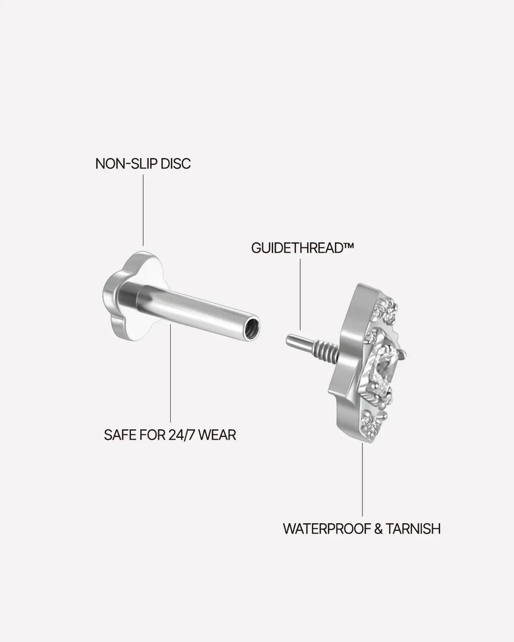 Schräges quadratisches Cluster-Flatback-Stecker