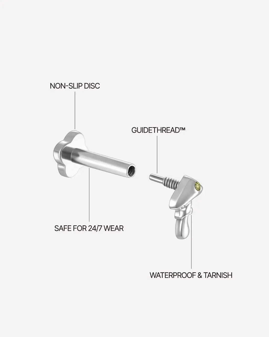 Zirkon-Pilz-Flatback-Stecker