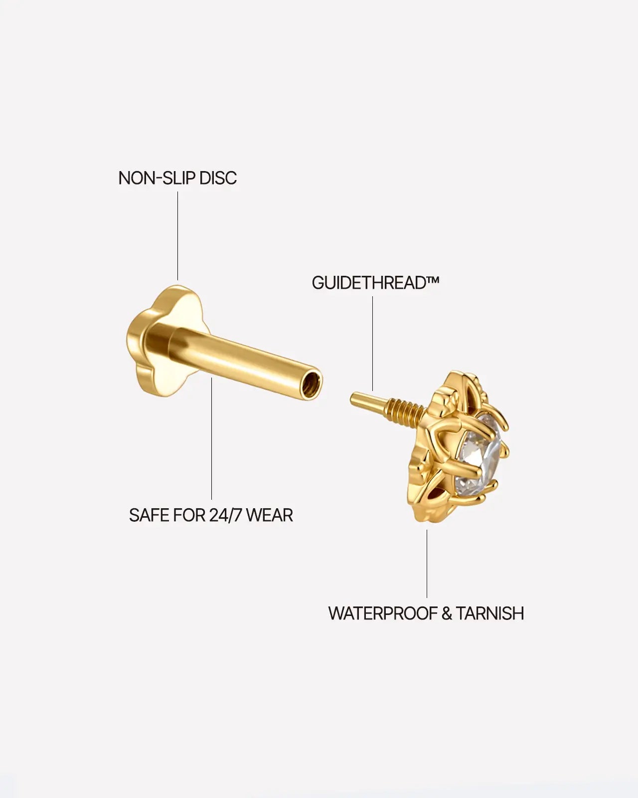 Radiant Blossom Flatback Stud