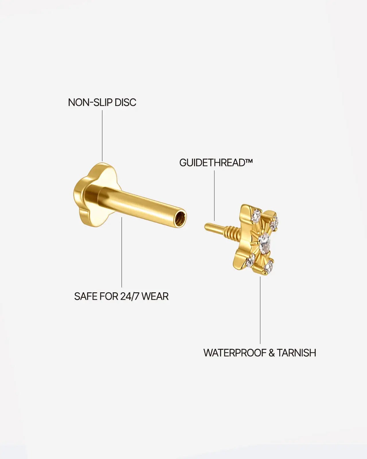 Celestial Compass Flatback Stud