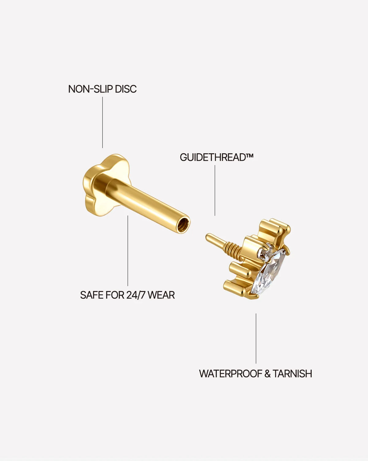 Dream Gaze Flatback Stud Gold Crystal Clear - threaded construction details