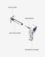 Gleam Cascade Flatback Stud in Silver Violet, guided threaded construction
