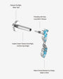 Dewfall Flatback Stud, silver with blue cubic zirconia, internally threaded construction