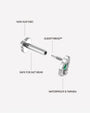 Luminous Halo Flatback Stud Silver Emerald Green - threaded construction details