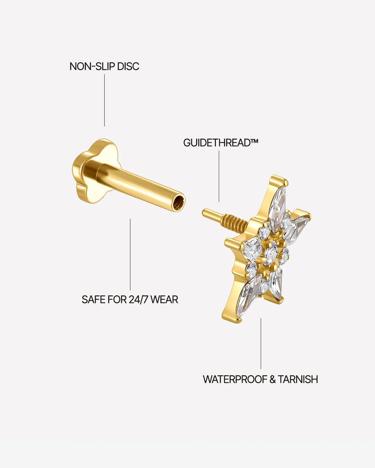 Stellar Bloom Flatback Stud Gold Crystal Clear - threaded construction details