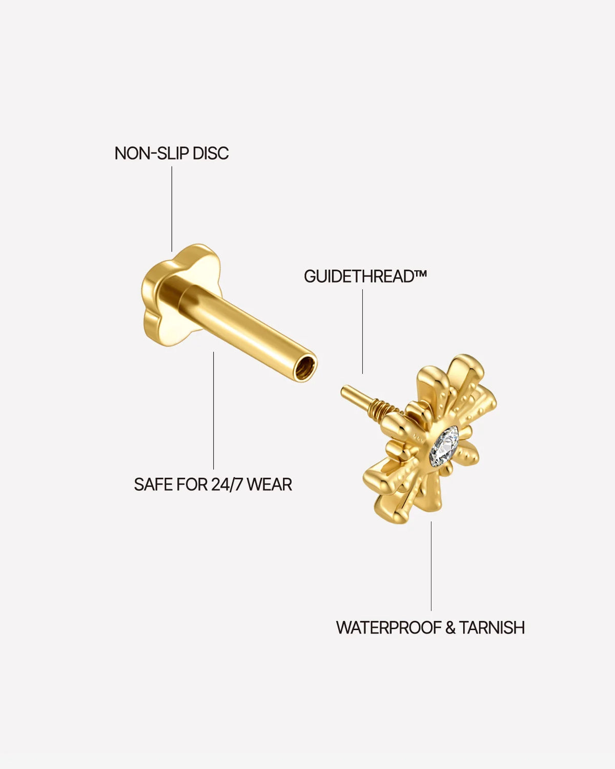 Sunbeam Flatback Stud - Gold Crystal Clear - threaded construction