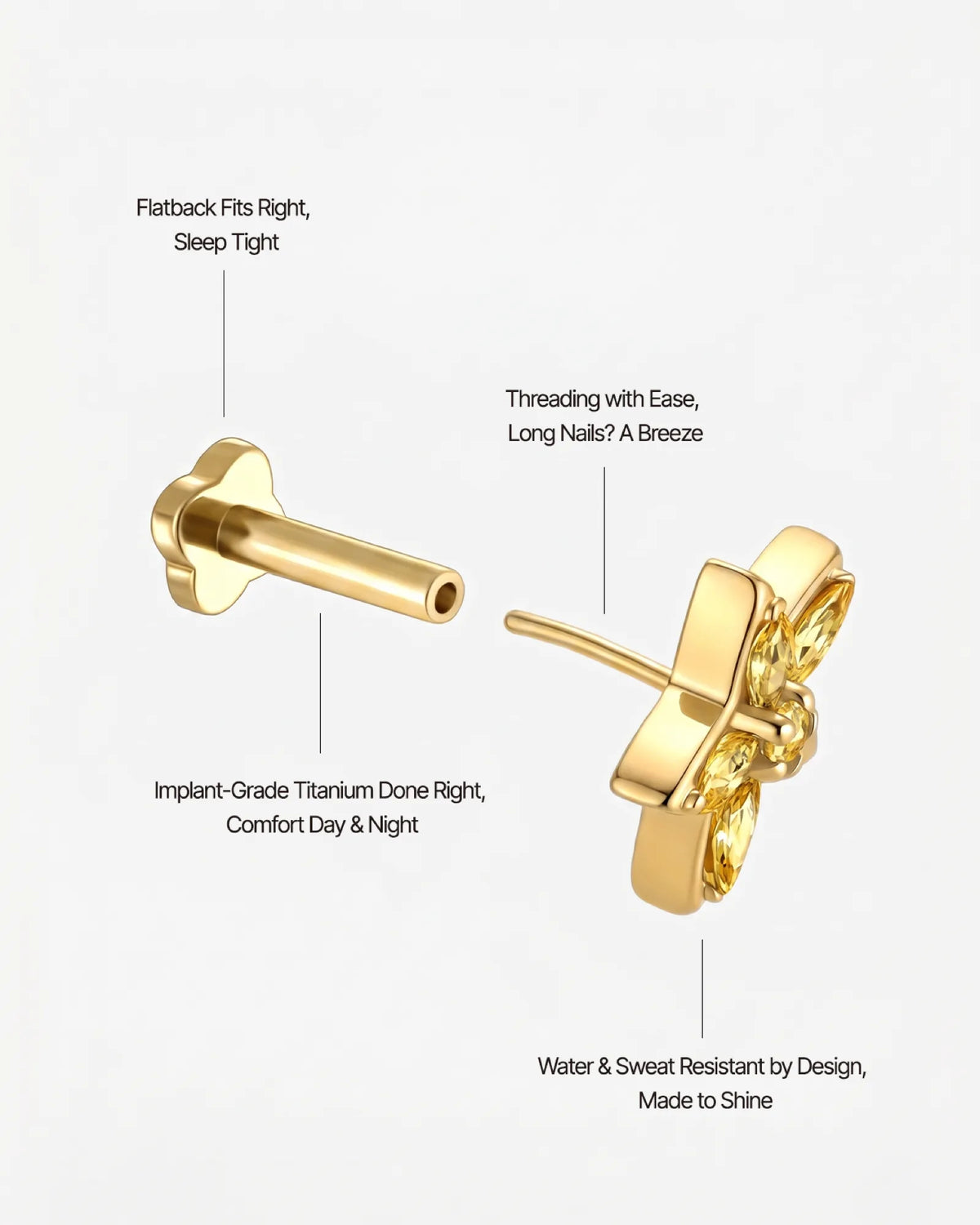 Starfruit Glow Flatback Stud - Gold Threadless - Image 5